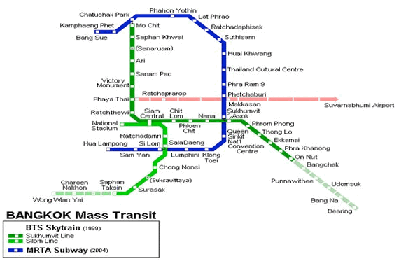 Map of Bangkok's MRT Subway