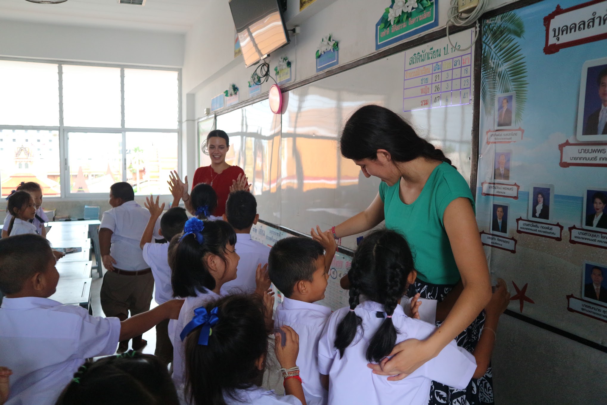 English teachers in the classroom in Thailand
